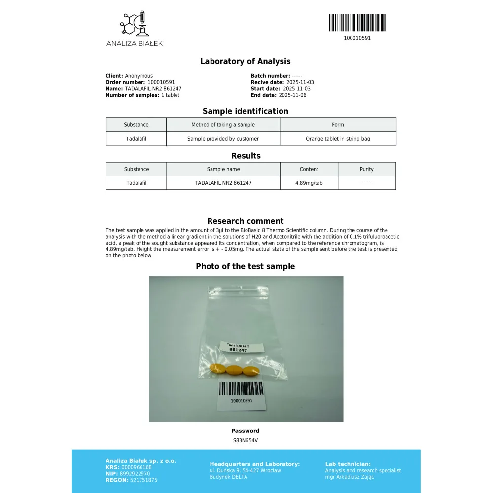 Lab test report 1 for Cialyn 5mg (Tadalafil)