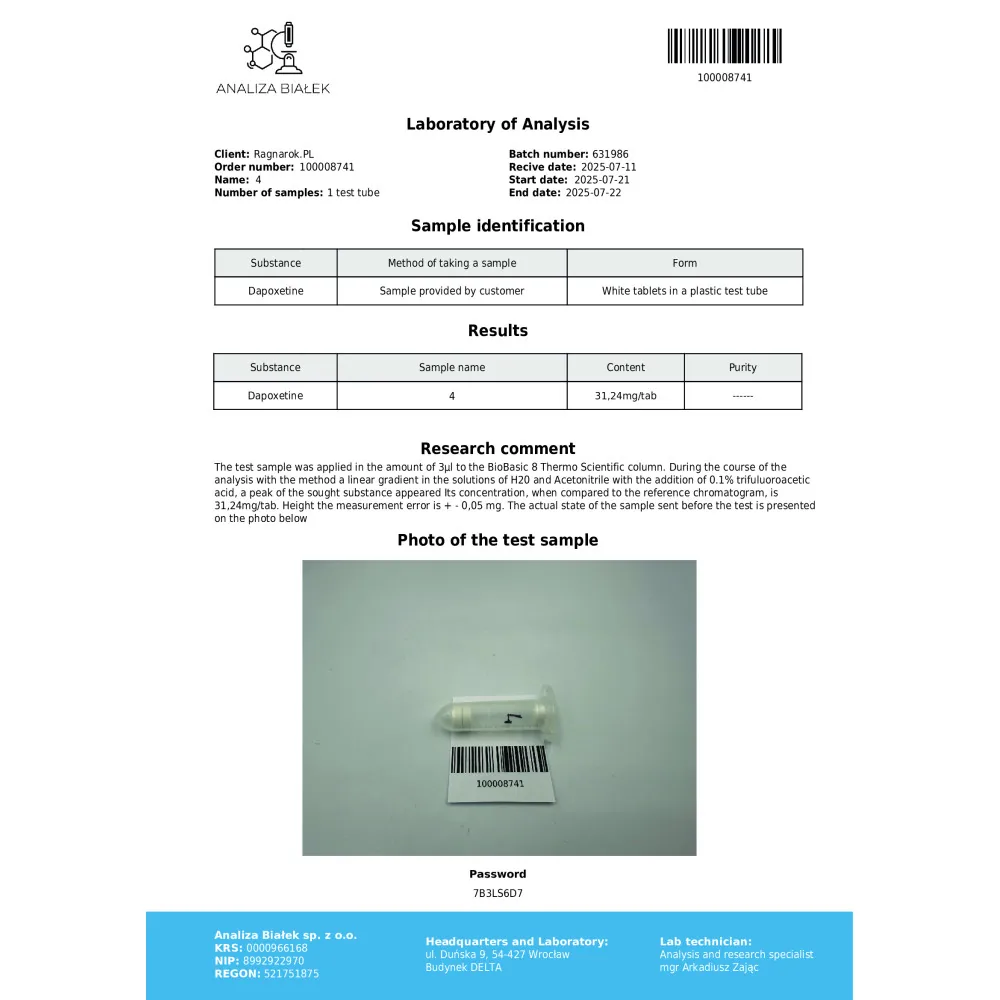 Lab test report 1 for Dapoxetinos (Dapoxetine)