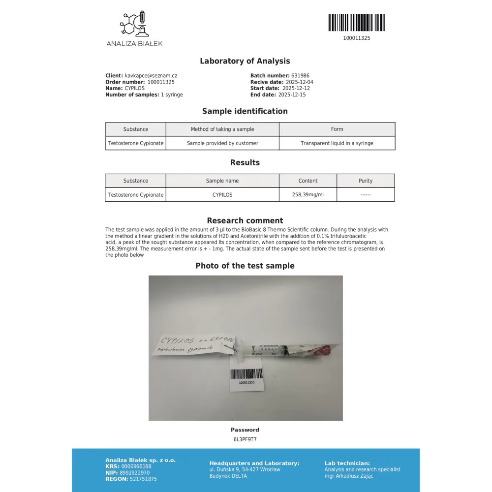 Lab test report 1 for Cypilos 250 mg/ml (Testosterone Cypionate)