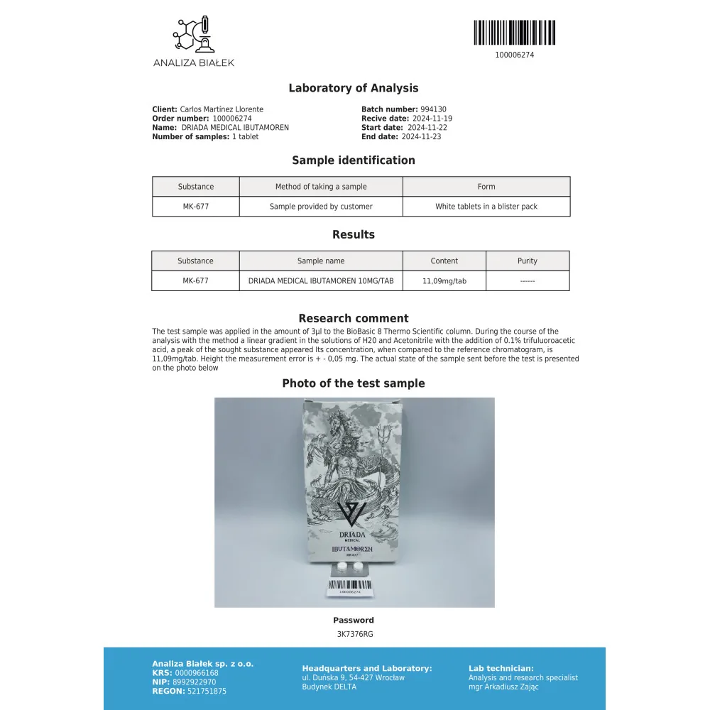 Lab test report 1 for MK-677 (Ibutamoren)