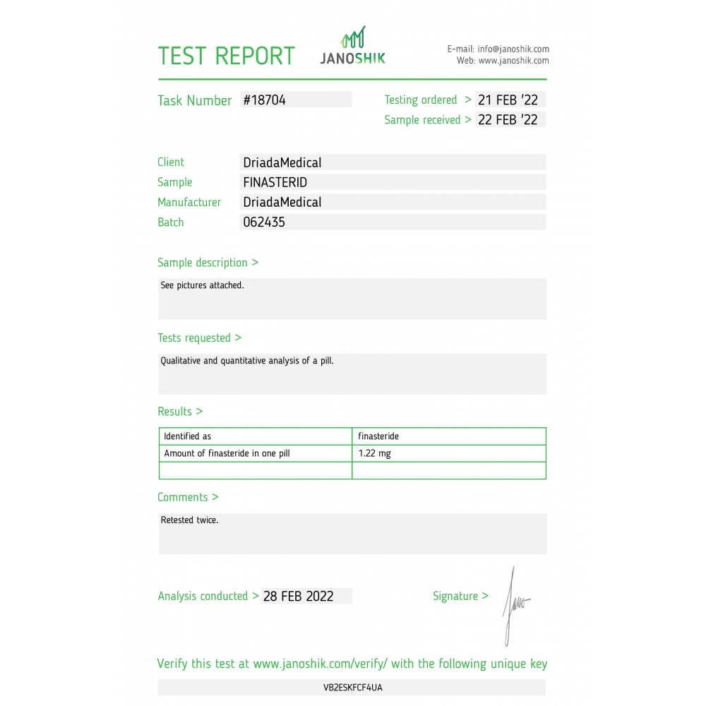 Finastelad 1 mg (Finasteride)